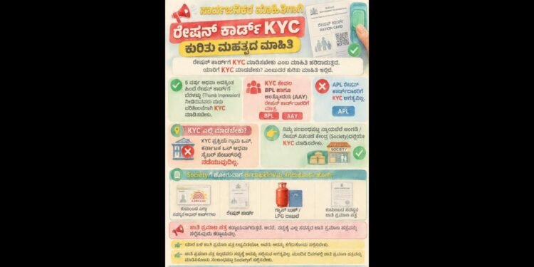 ಪಡಿತರ ಚೀಟಿದಾರರಿಗೆ ಸರ್ಕಾರದ ಸೂಚನೆ: ಇ-ಕೆವೈಸಿಗೆ ಸೆ.30 ಕೊನೆಯ ಗಡುವು..!!